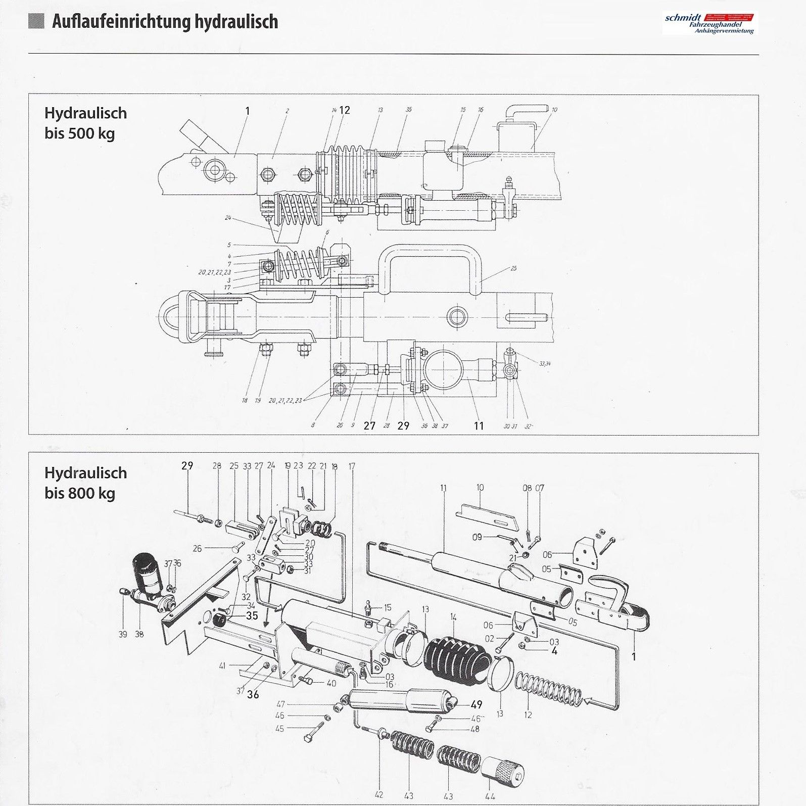 hydraulische Auflaufeinrichtung für DDR Wohnwagen und Anhänger